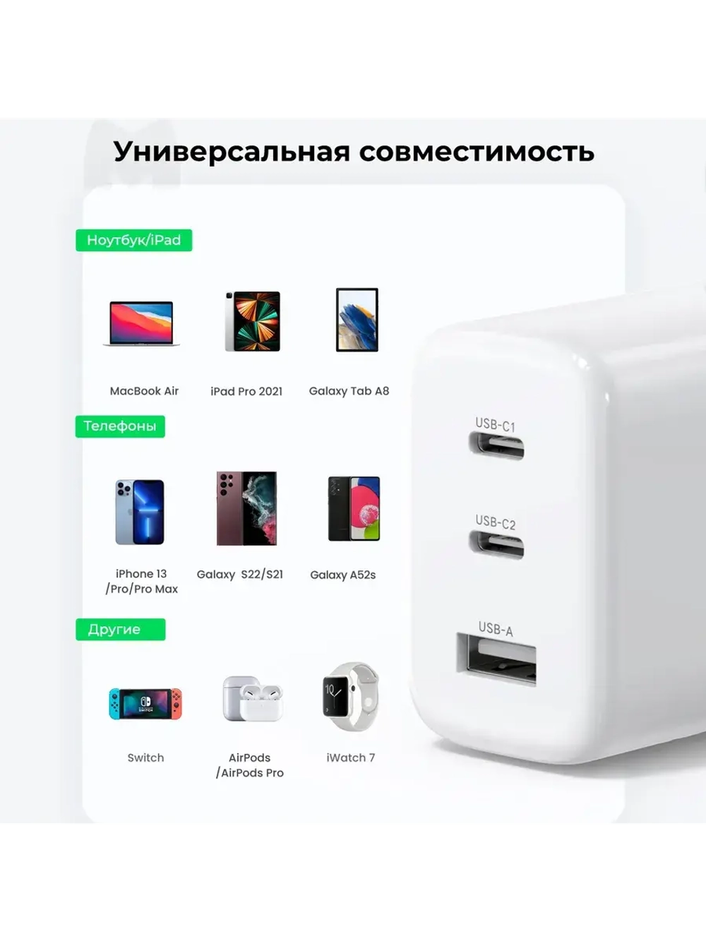 Быстрая зарядка Угрин 65w Type-C Адаптер для Samsung
