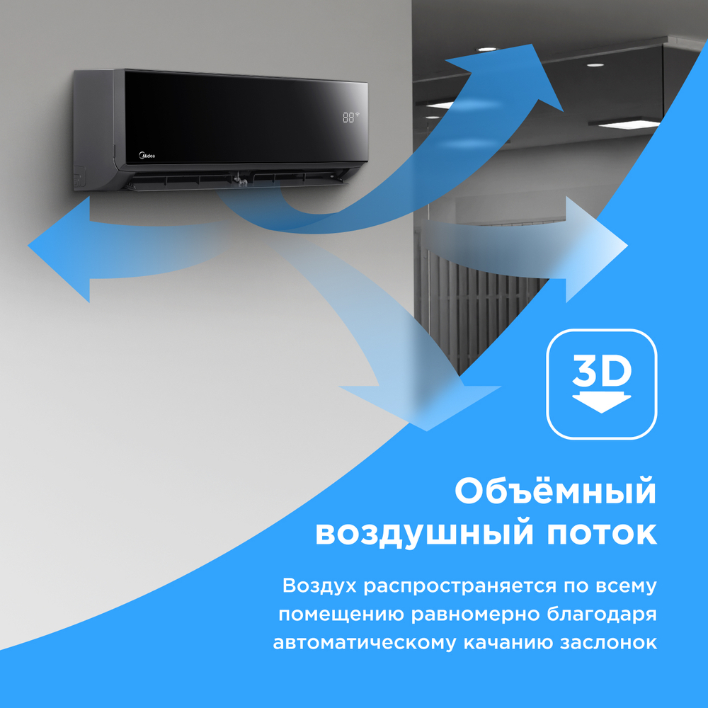 Сплит-система Midea Persona R32
