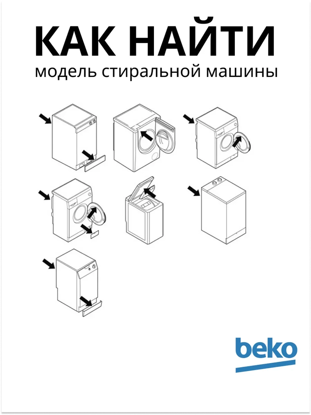 Передняя панель дозатора стиральной машины 2828118061 Beko