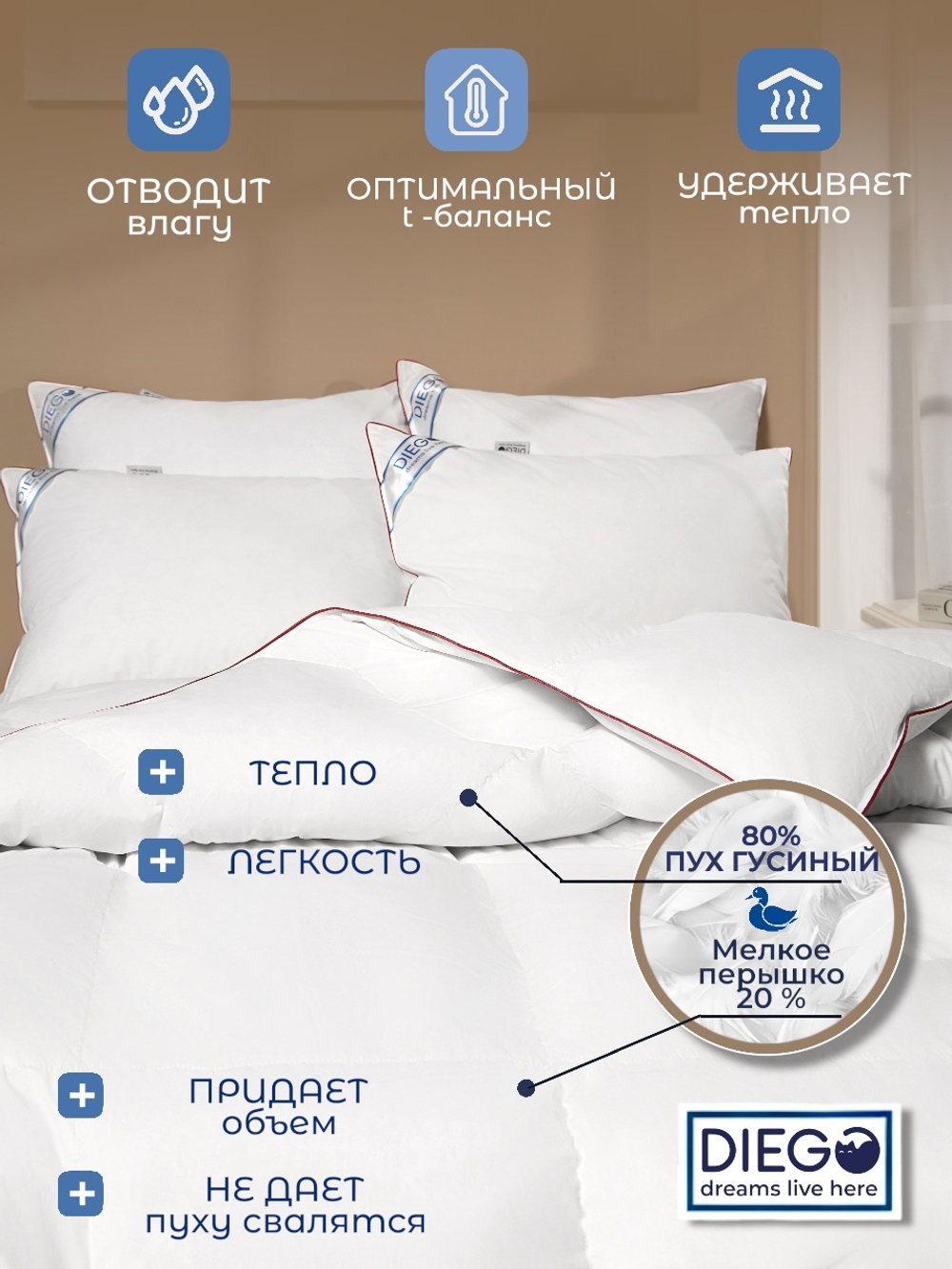 Одеяло Прованс полутораспальное 150х200 Белое