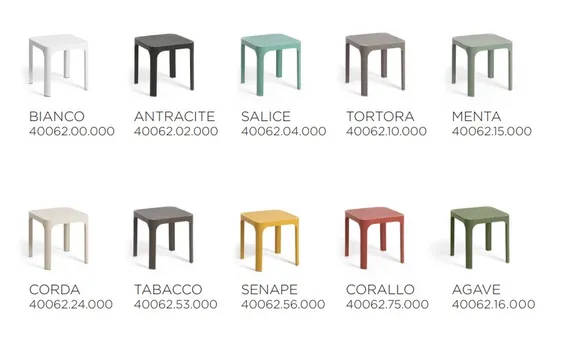Net Table 40