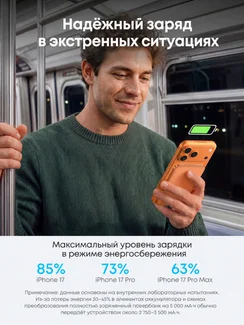 Внешний аккумулятор Anker Nano Power Bank (5K, MagGo, Slim) A1115, 5000 мАч, Qi2 15 Вт, MagSafe, USB-C 20 Вт, ультратонкий, магнитный, оранжевый