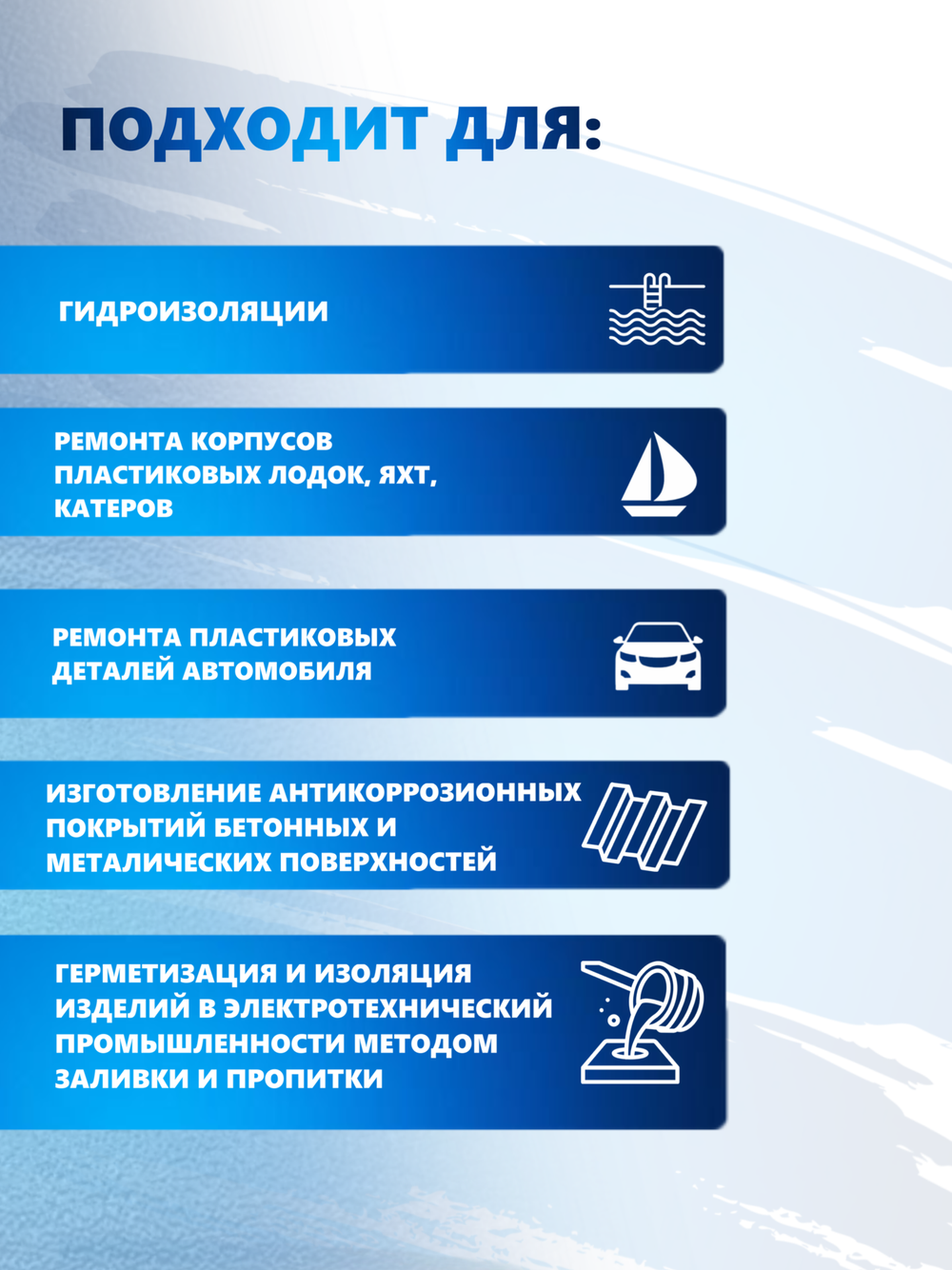 Эпоксидная смола ЭД-20 с отвердителем Этал 45М, комплект 1,5 кг
