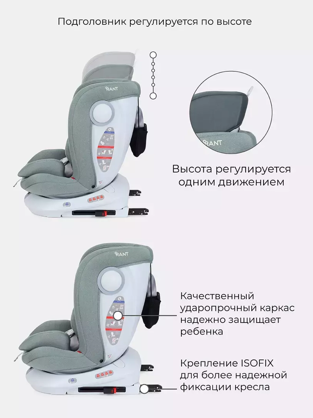 Автокресло Rant Drive Active Line 0/1/2/3 (0-36кг) Green/Зеленый isofix