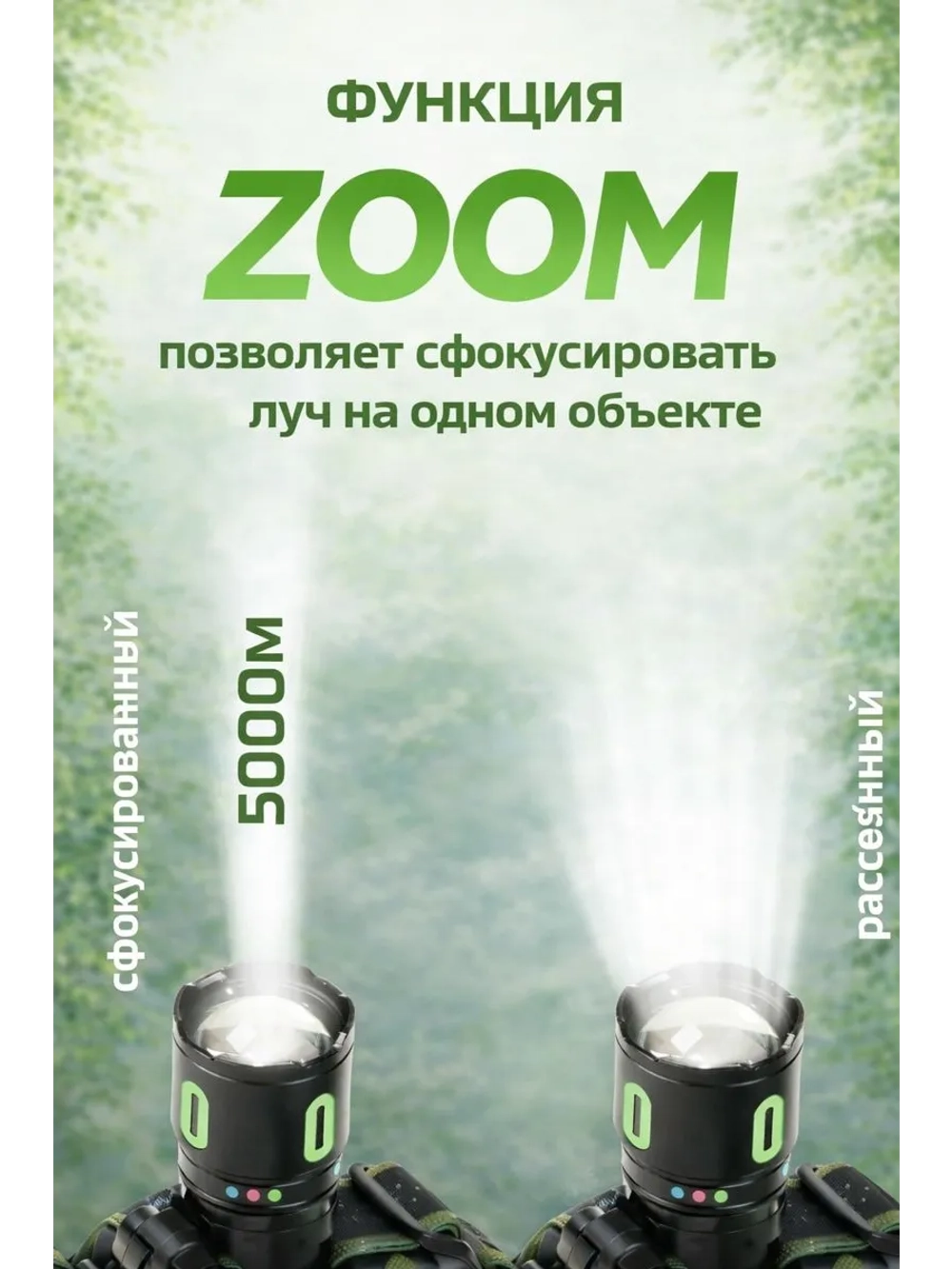 Налобный аккумуляторный фонарь с Power Bank и Zoom 8 режимов