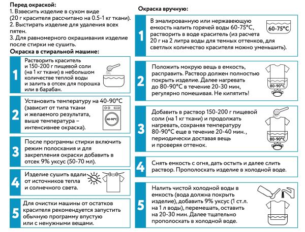 Краситель для ткани 20 г, бирюзовый, Vista-Artista KRG