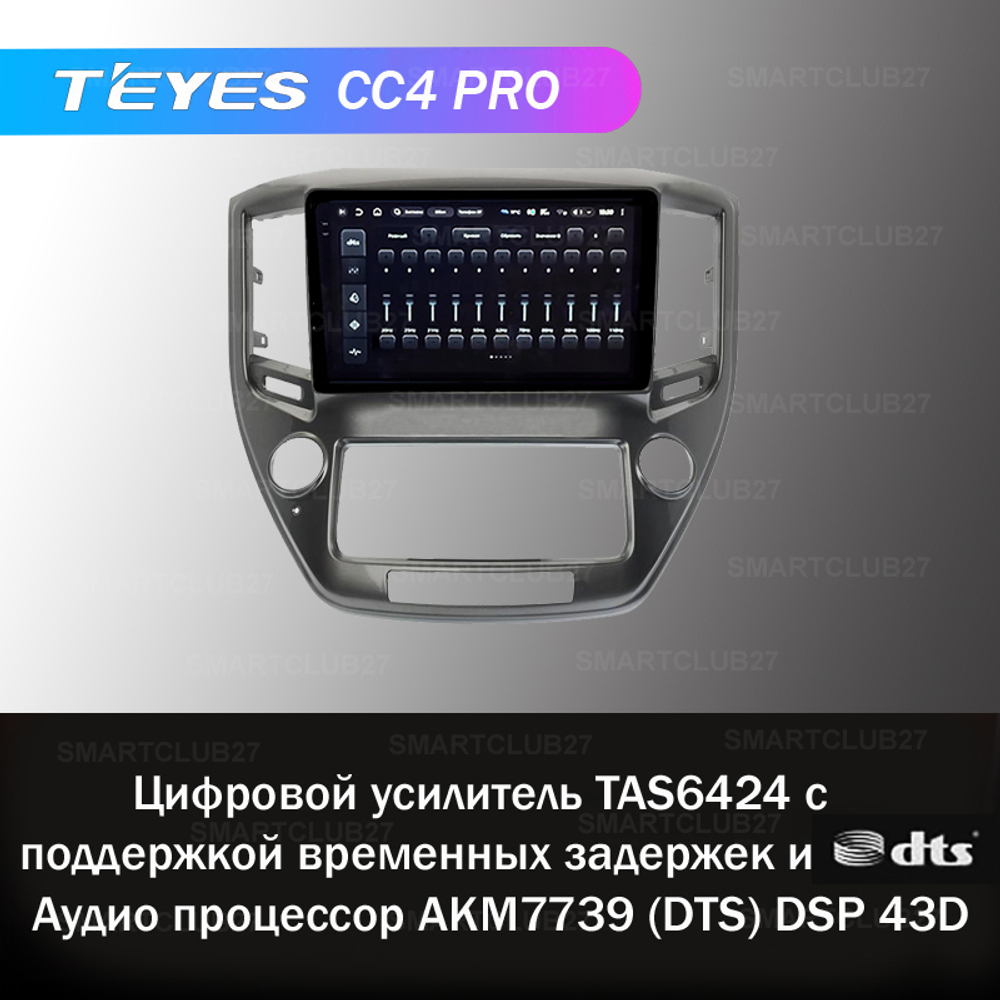 Teyes CC4 Pro 9" для Toyota Crown 2015-2018