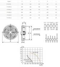 Вентилятор осевой YWF(K)4E-250-Z