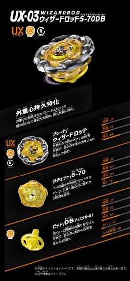 Волчок Wizard Rod 5-70DB UX03 от Takara Tomy