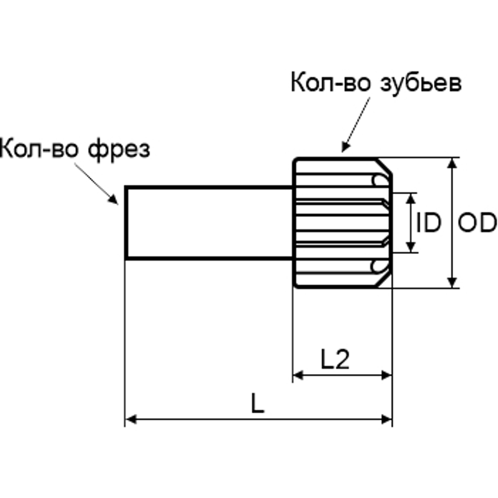 Шестерня бендикса Chrysler, Toyota Land Cruiser