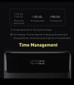 Внешний аккумулятор повербанк чёрный Power Bank 20000mAh 100W BASEUS PPBLD100-X