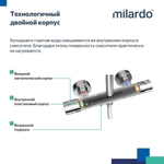 Душевая система термостат Milardo ILSSBTHM89 Идеал Спа (Ideal Spa) лейка "Тропический душ" ХРОМ
