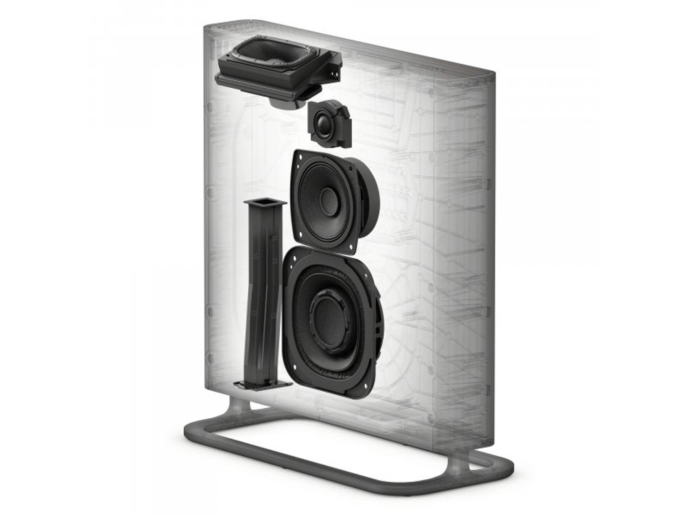 Саундбар Sony HT-A9M2