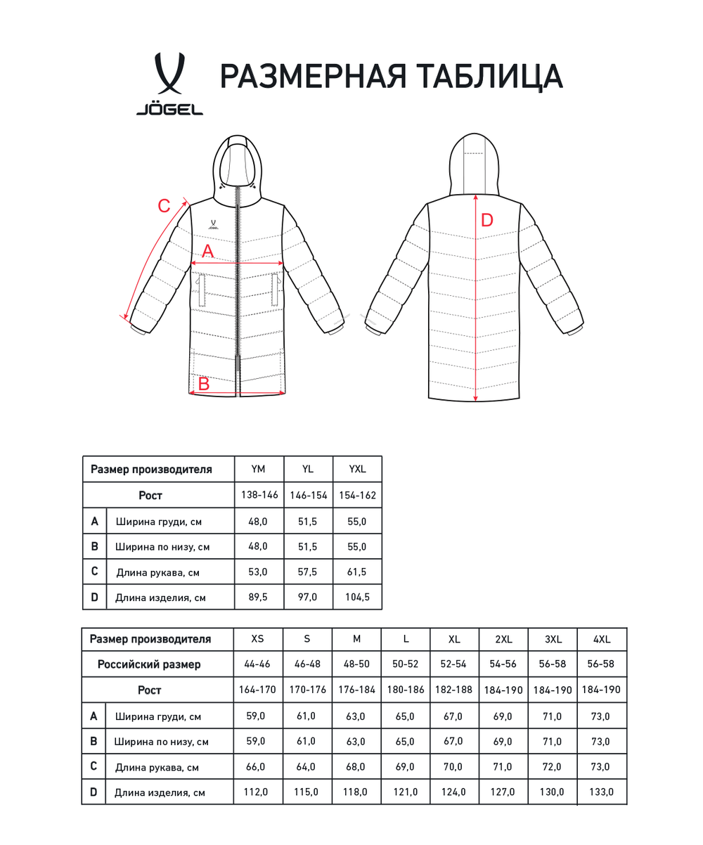 Пальто утепленное ESSENTIAL PerFormPROOF Padded Coat, темно-синий
