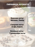 Отдушка Бейлис Ирландский кофе 50 гр