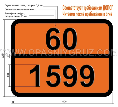 Табличка Опасный груз 60-1599 ДИНИТРОФЕНОЛА РАСТВОР
