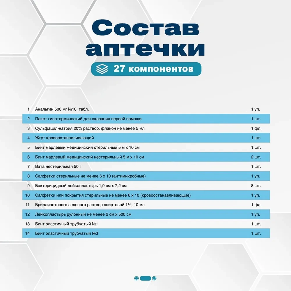 Аптечка   для спортивных залов сумка  Фэст м.3302