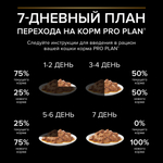 Паучи PRO PLAN DELICATE DIGESTION для взрослых кошек с чувствительным пищеварением индейка в соусе 85г x 26 шт