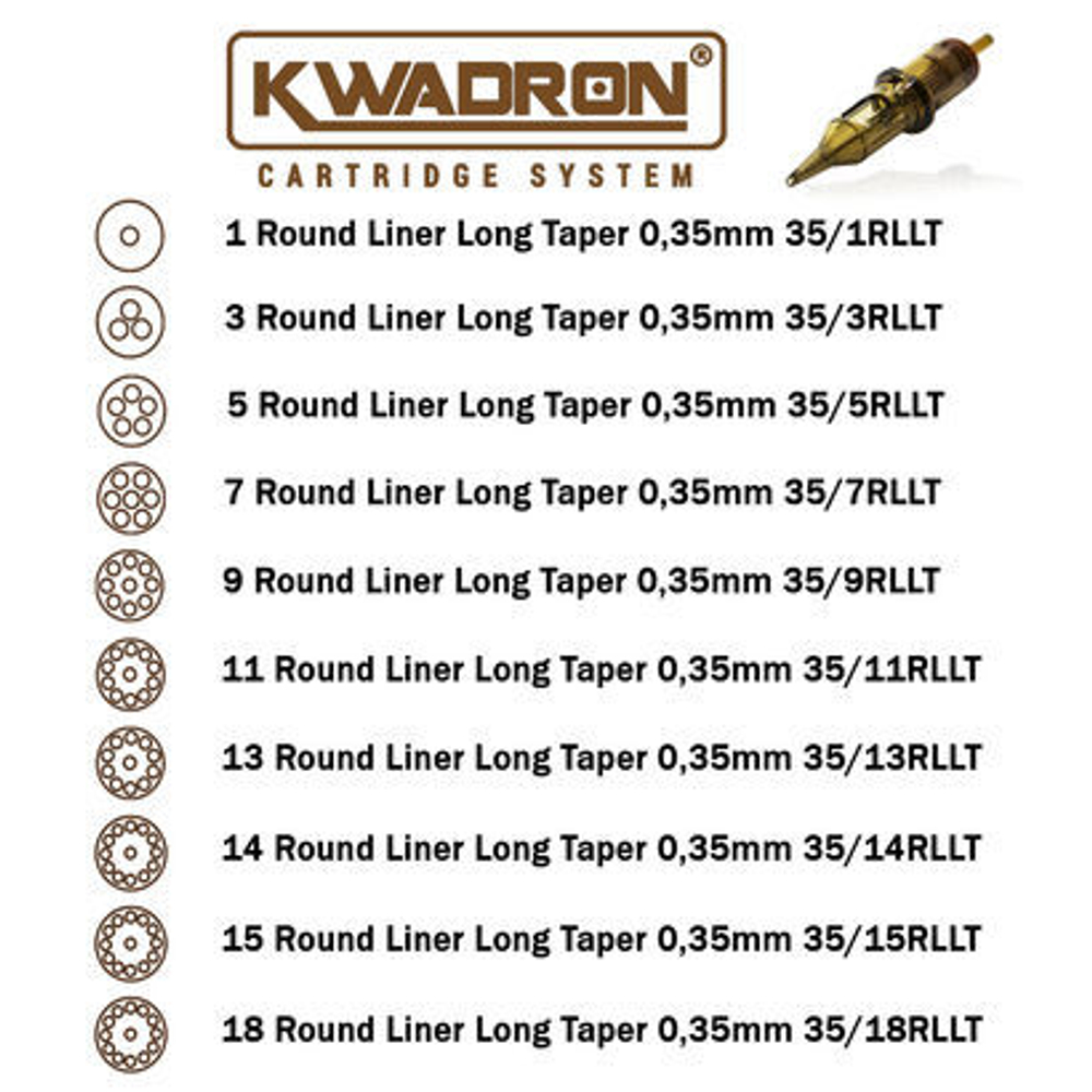 KWADRON Квадрон Round Liner