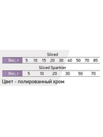 Блесна для рыбалки Halco SLICED Sparkler