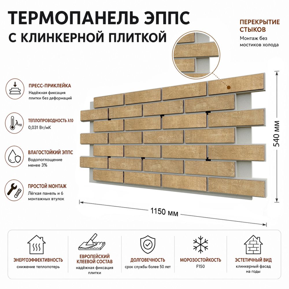 Клинкерная фасадная термопанель ЭППС Cerrad Loft brick Salt 1150x540