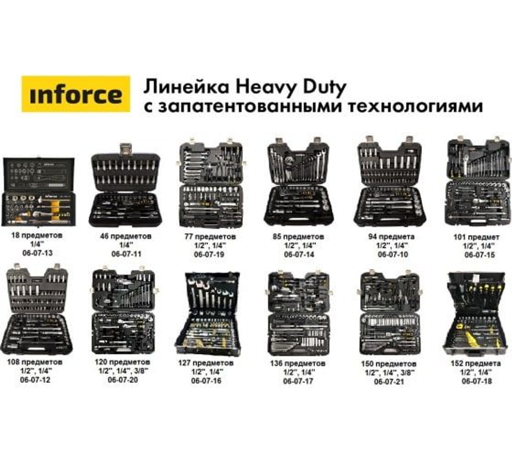 Набор инструментов 94 предмета 1/2, 1/4 Inforce 06-07-10