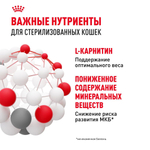 Корм влажный для стерилизованных кошек кусочки в желе, 85г Royal Canin Sterilised