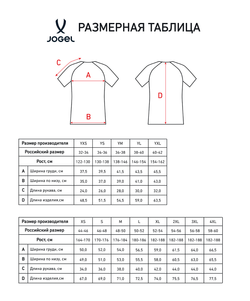 Футболка тренировочная Jögel PREMIER PerFormDRY Spartak Training Poly Tee-K, красный