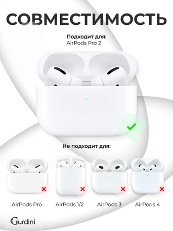 Чехол Gurdini силиконовый для наушников Apple Airpods Pro 2 прозрачный