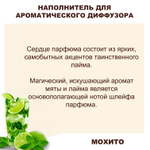 МОХИТО - Наполнитель для ароматического диффузора