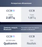 Магнитола для Hyundai Santa Fe 4 2020+ - Teyes CC3-2K QLed Android 10, Быстрая, SIM-слот, CarPlay