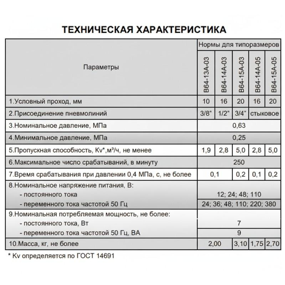 В64-15А-03 110В