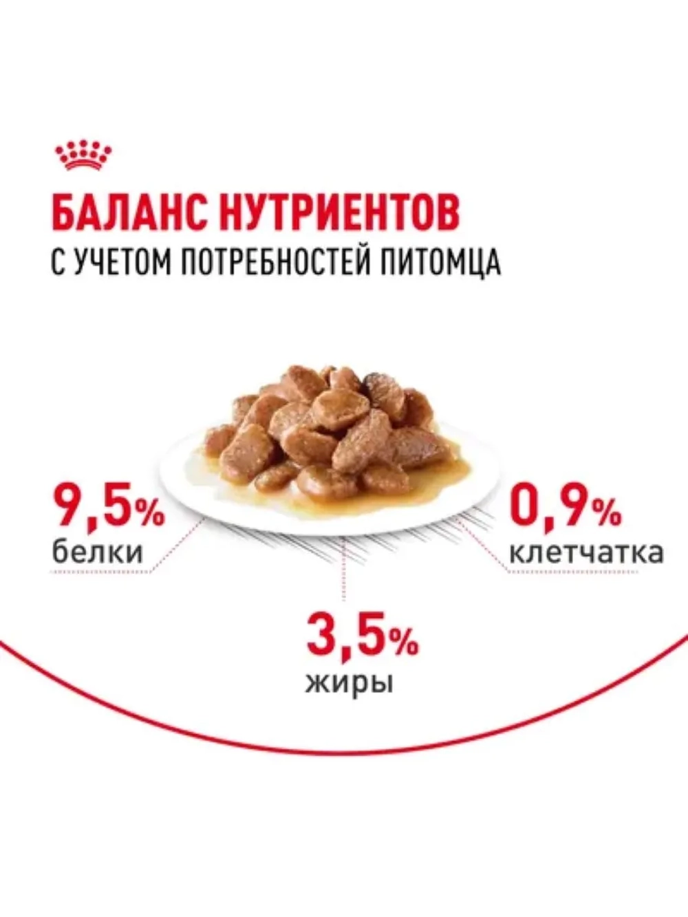 Digestive Care Корм для кошек в соусе 85г*28шт