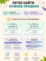 Карточки-шпаргалки 1-4 класс русский язык математика