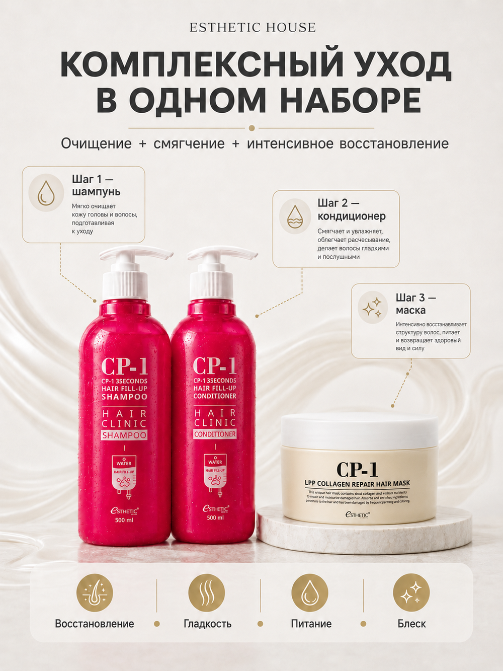 ESTHETIC HOUSE Набор шампунь и бальзам для волос Восстановление CP-1 3Seconds Hair Fill-Up 2х500мл, маска для волос ВОССТАНАВЛИВАЮЩАЯ CP-1 LPP Collagen Repair Hair Mask, 300мл