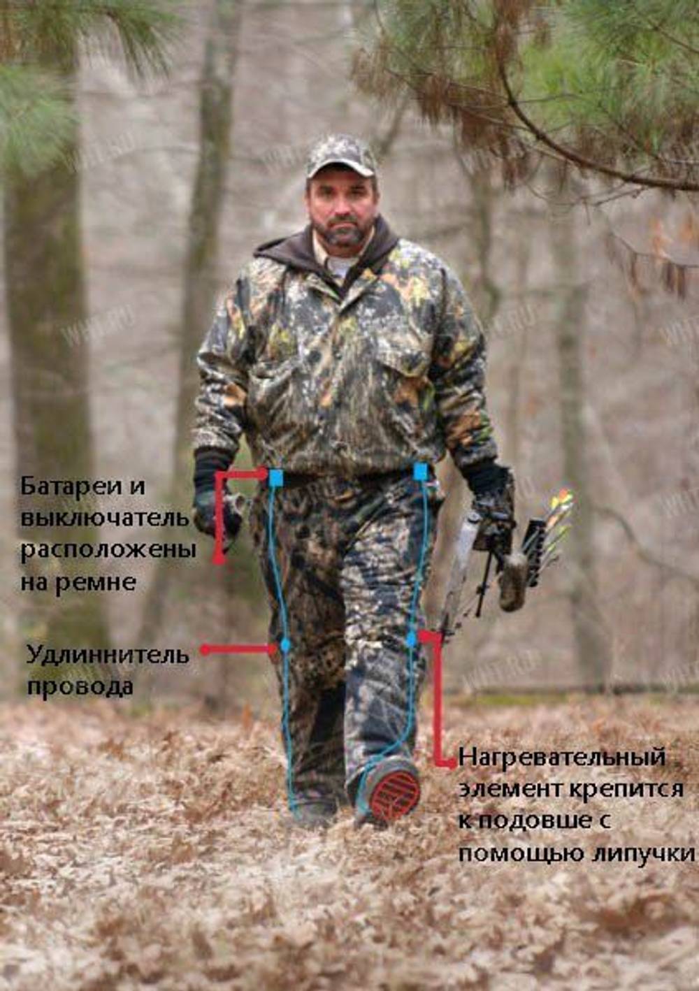 Термовкладыши с электроподогревом для обуви Toe-sters Elite