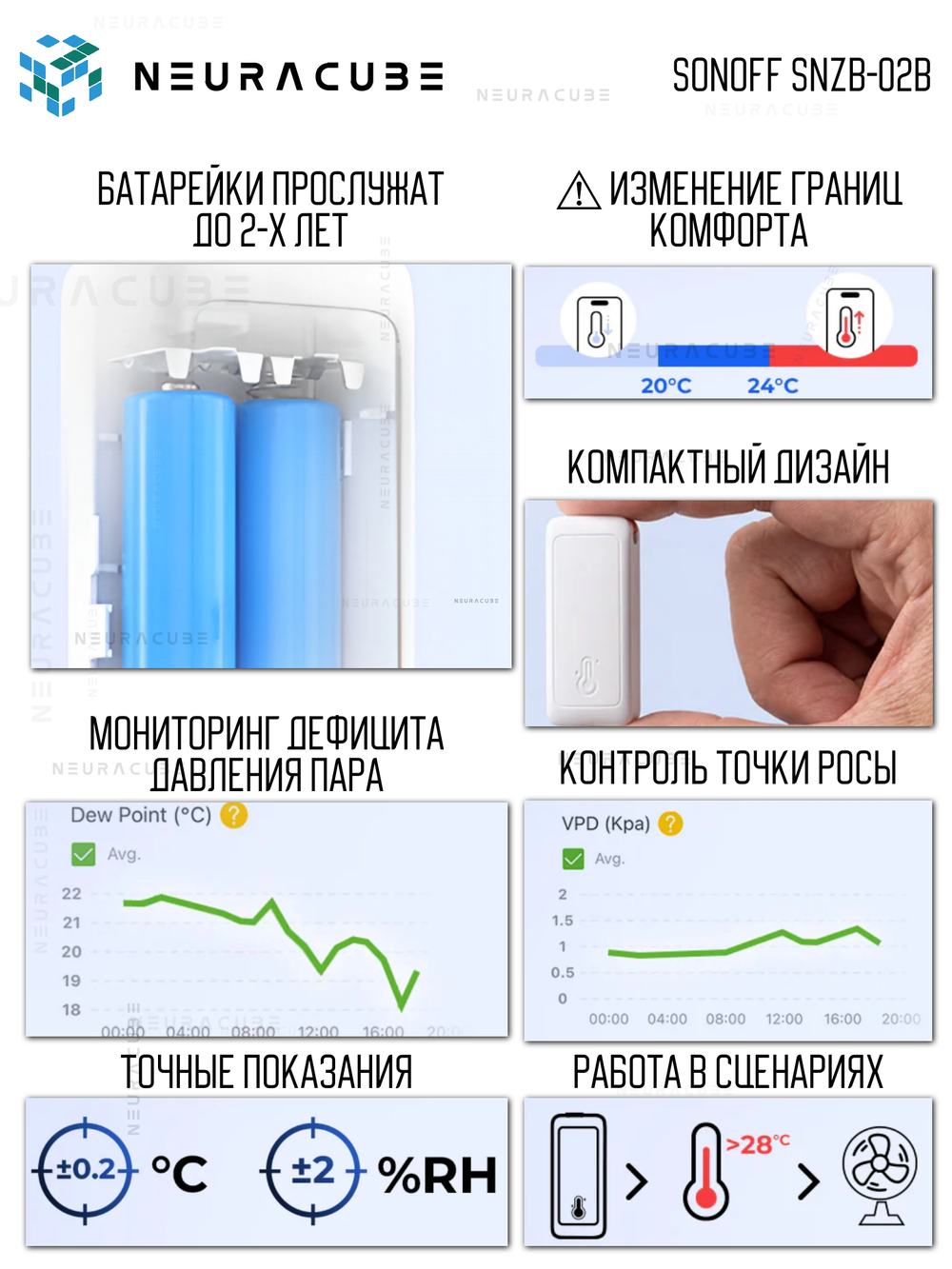 ZigBee Датчик температуры и влажности SONOFF SNZB-02B