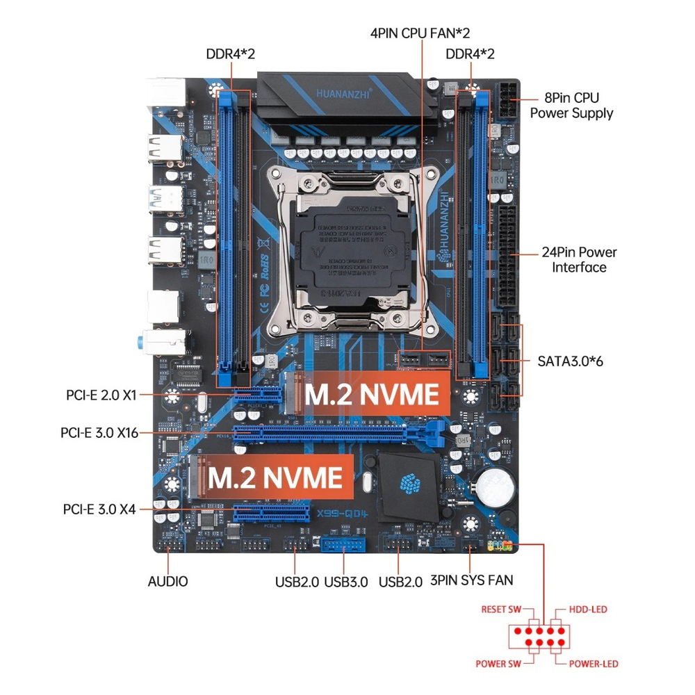 Материнская плата с процессором HUANANZHI X99-QD4 3.0, Socket2011-3, Xeon E5-2670v3, mATX, Retail, Socket2011-3, 4xDDR4, PCIe3.0, 2xM.2, GLAN, 2xPS/2, 8xUSB2, 4xUSB3, CPU TDP 120Вт (HNZ-X99QD4-3.0-2670V3)