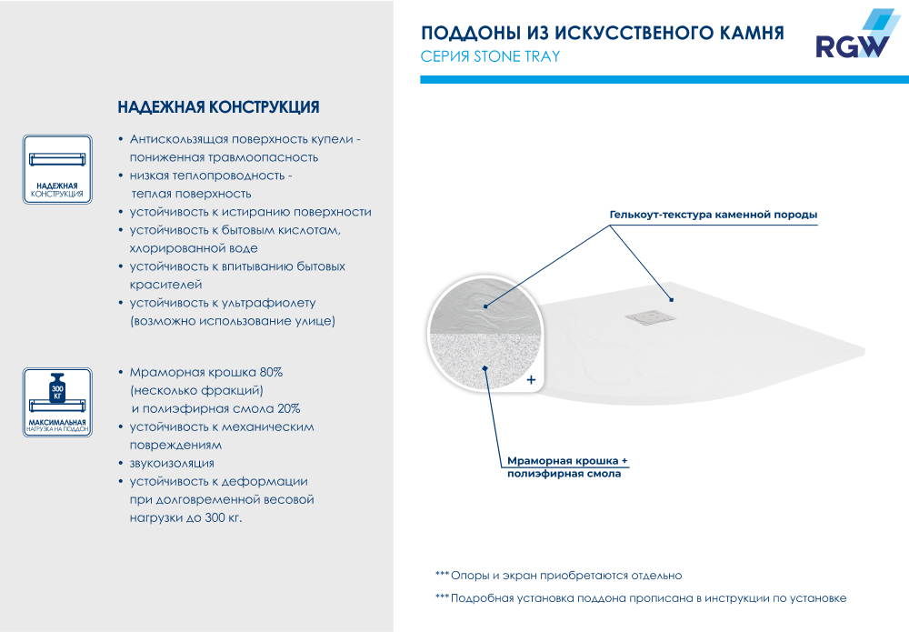 Душевой поддон полукруглый RGW ST/R-W Белый (900x900)
