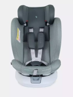 Автокресло Rant Drive Active Line 0/1/2/3 (0-36кг) Green/Зеленый isofix