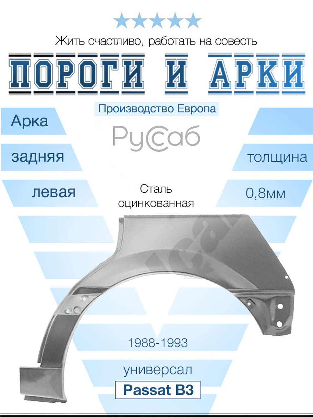 Арка левая Volkswagen Passat B3 1988-1993 combi (Klokkerholm) универсал