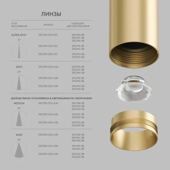 Линзы SHINE Optics | ШАЙН ОПТИКС DK5700-D25-A50 Denkirs