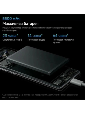 Смартфон Xiaomi Redmi Note 14 Pro, 12/512GB, Aurora Purple