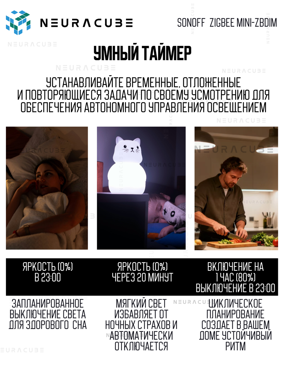 Zigbee диммер SONOFF MINI-ZBDIM