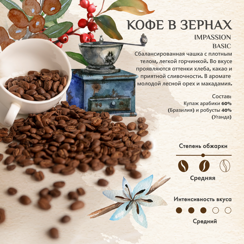Кофе в зернах Impassion Basic, 1 кг