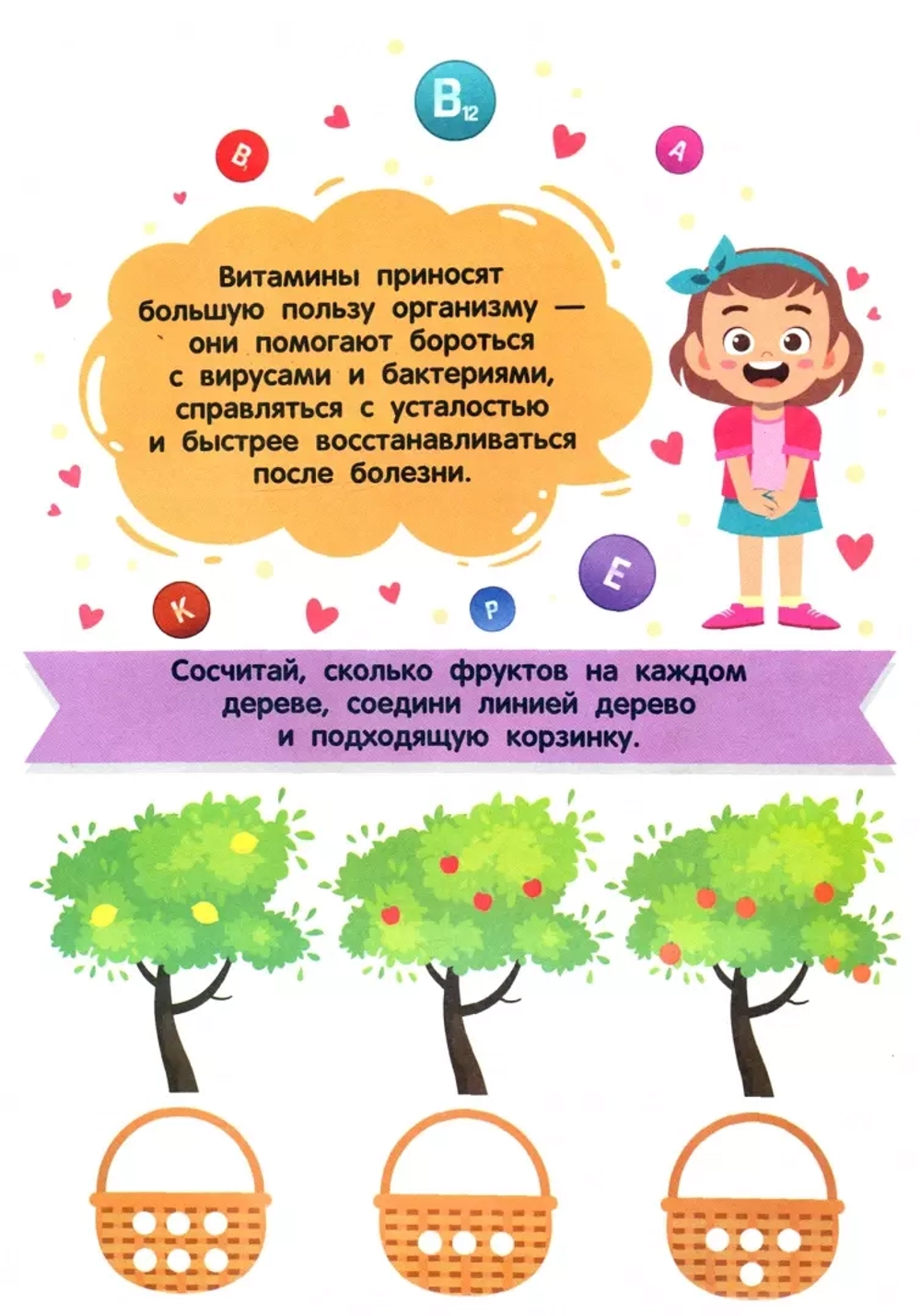 Что такое витамины
