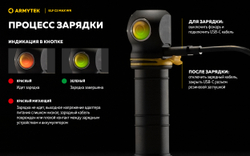 Фонарь Armytek Elf C2 Max WR USB-C Белый
