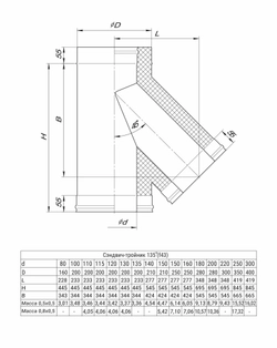 Сэндвич-тройник 135° (430/0,5мм + нерж.) Ф140х210