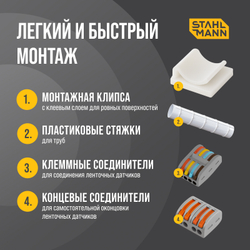 Датчик протечки воды ленточный Stahlmann TWLS 020