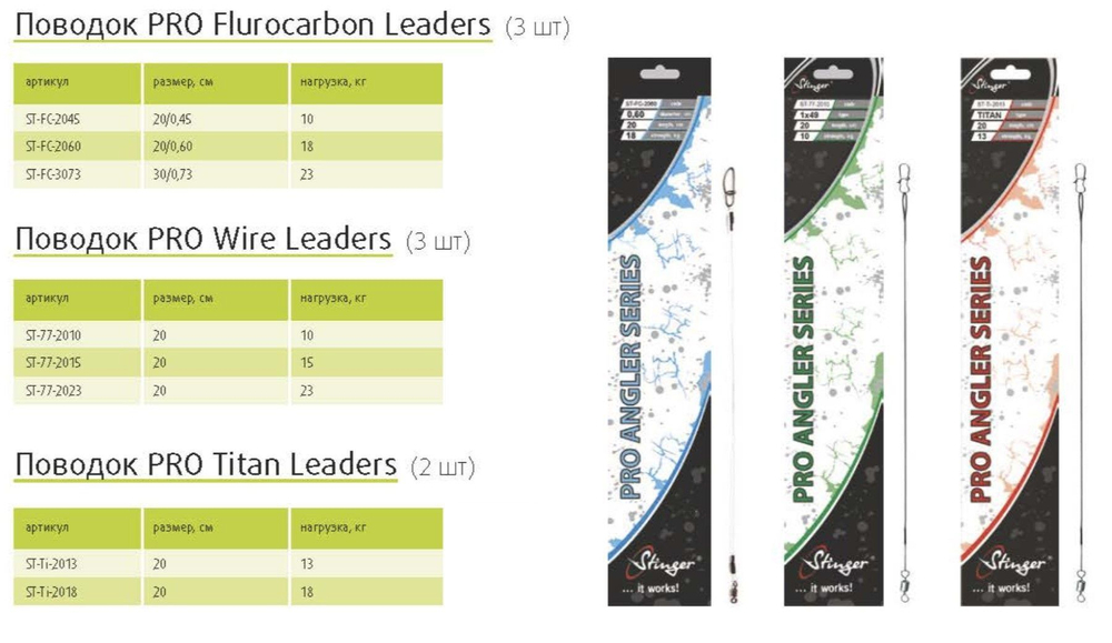Поводок PRO Leaders ST-FC-2060, Зшт в уп,20 см, 0,60 см